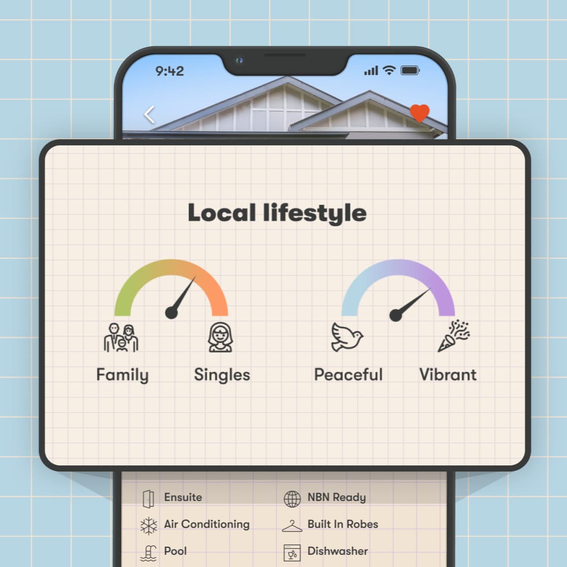 See how your suburb is rated by other renters