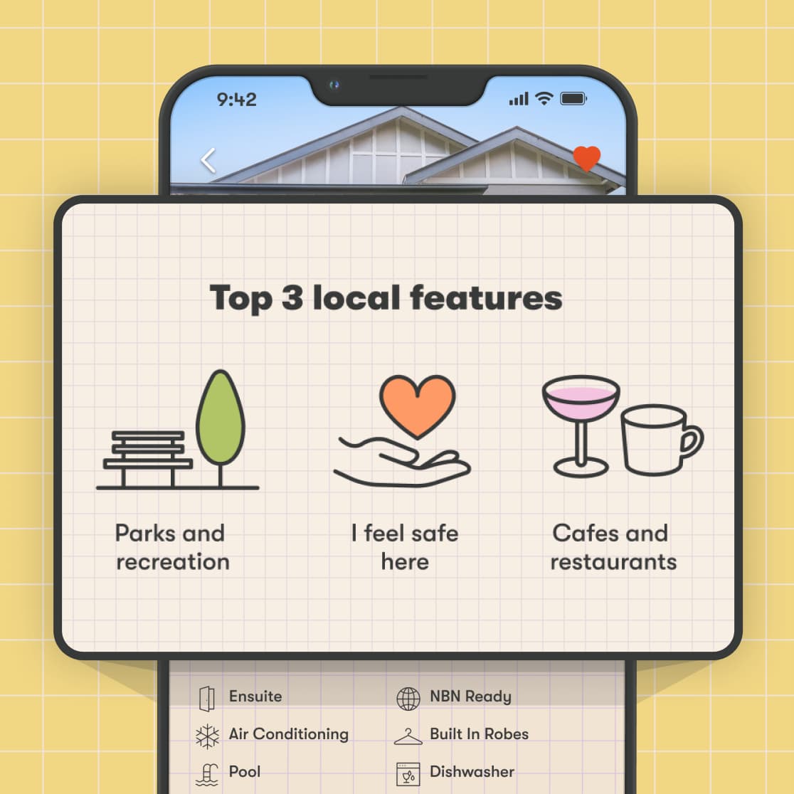 Check top 3 features of every suburb in Australia